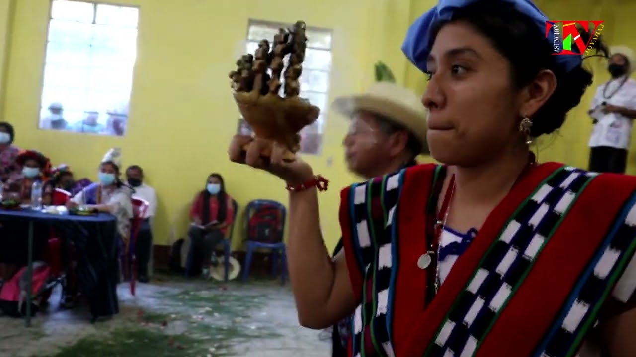 Estampas Folclórica, San Pedro la Laguna