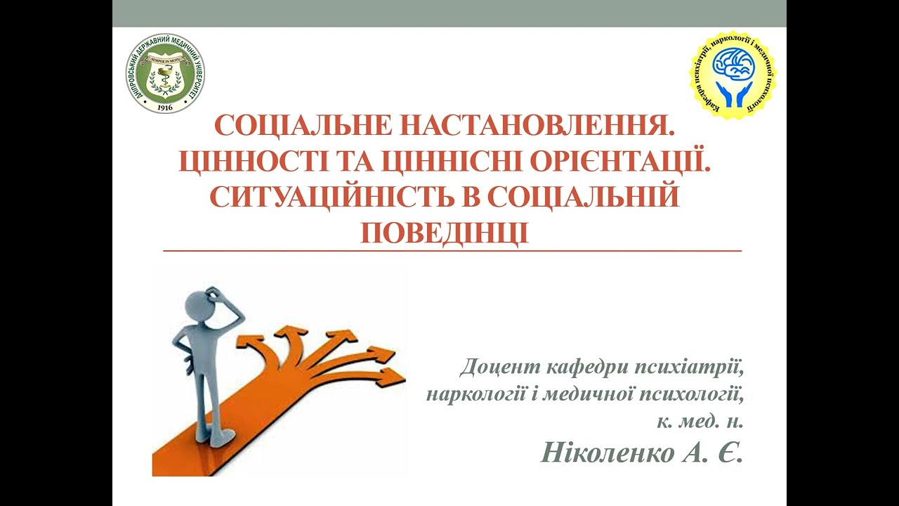 Соціальне настановлення  Цінності та ціннісні орієнтації  Ситуаційність в соціальній поведінці