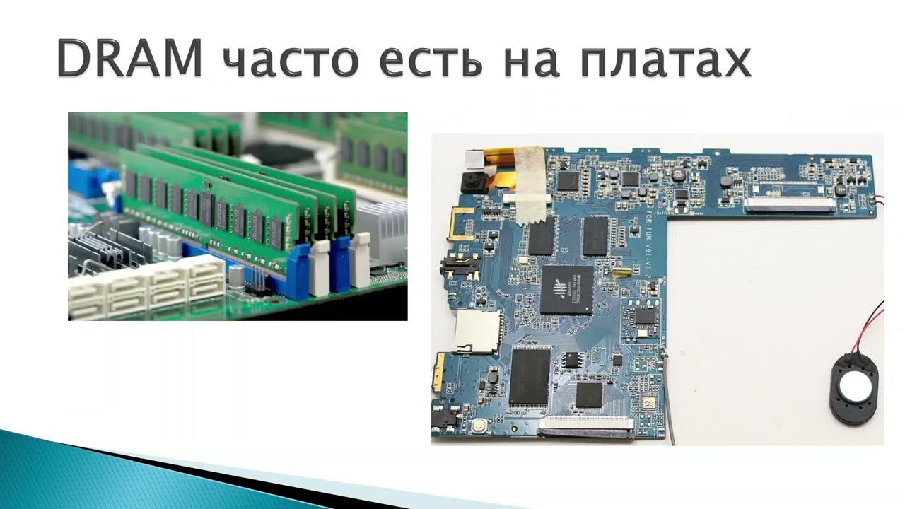 37 Кэширование памяти