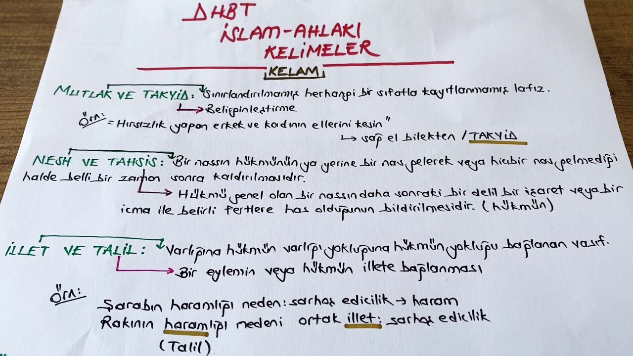 Çıkmış Kelimeler-1 ❗️ (dikab- dhbt- mbsts)