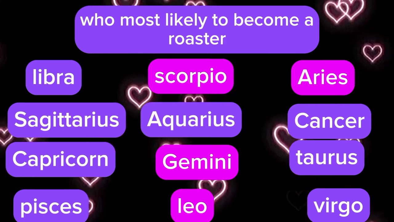 who most likely to // zodiac signs