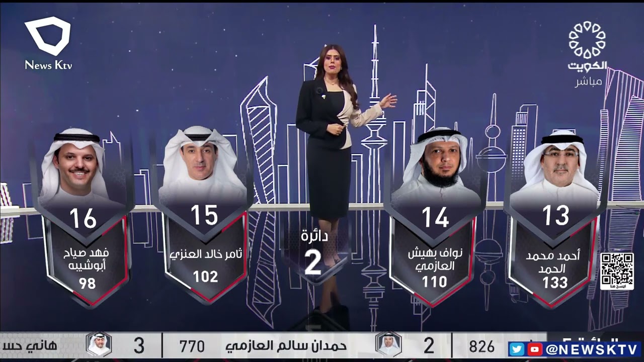 تغطية خاصة.. لانتخابات مجلس الأمة 2023 (5)