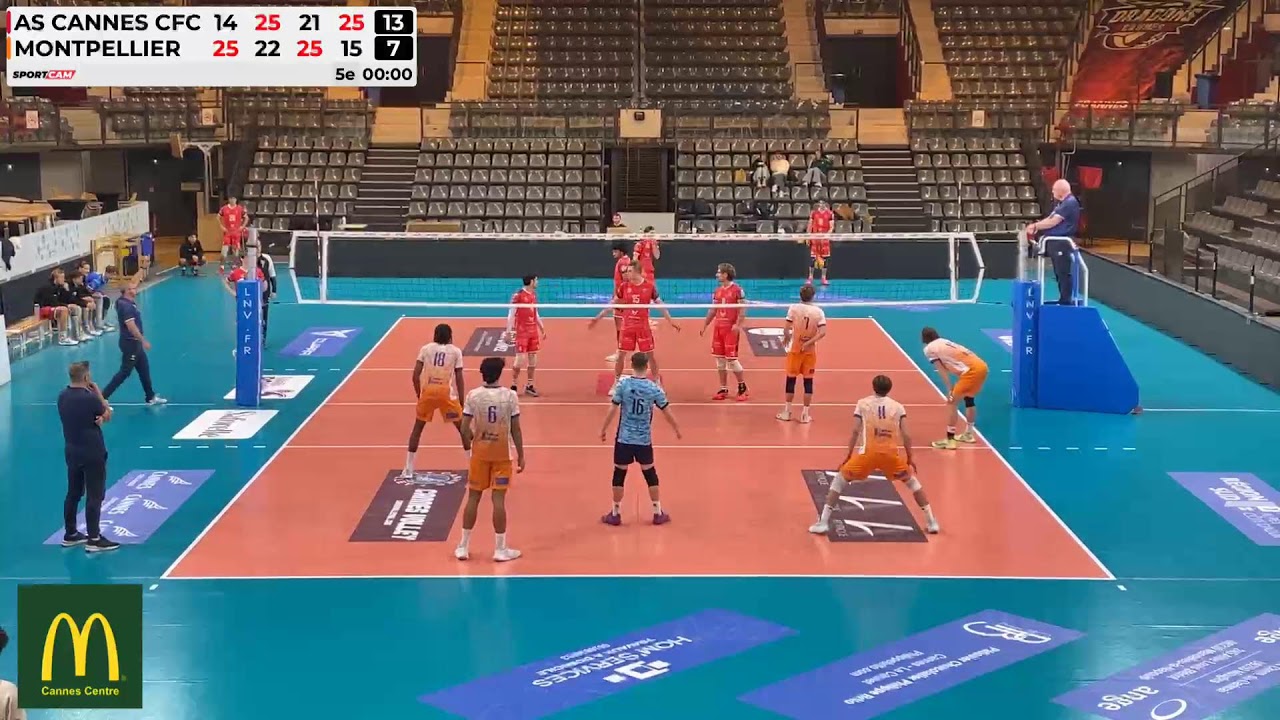 Élite Avenir - AS Cannes vs Montpellier