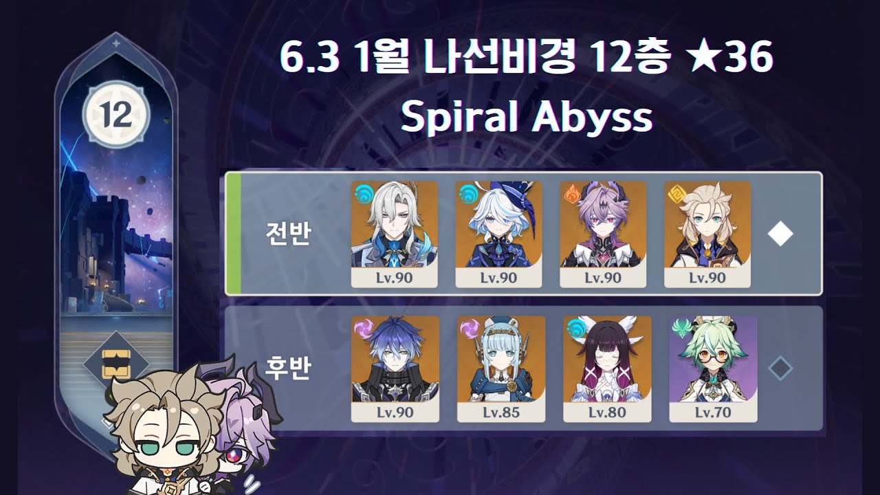 원신 6.3 나선비경 12층 36별 💛❤️ 알베도 두린 Genshin 6.3 Spiral Abyss floor 12 ★36 with Albedo Durin