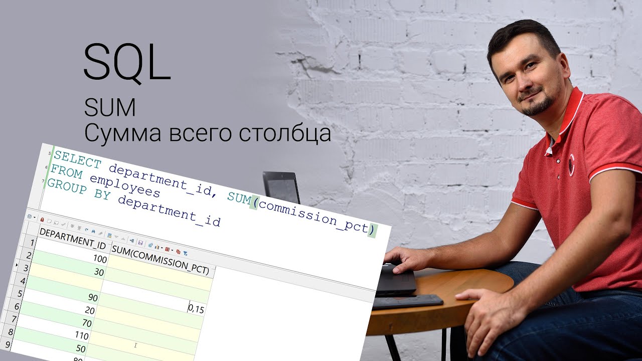 SQL. Сумма всего столбца. Функция SUM.