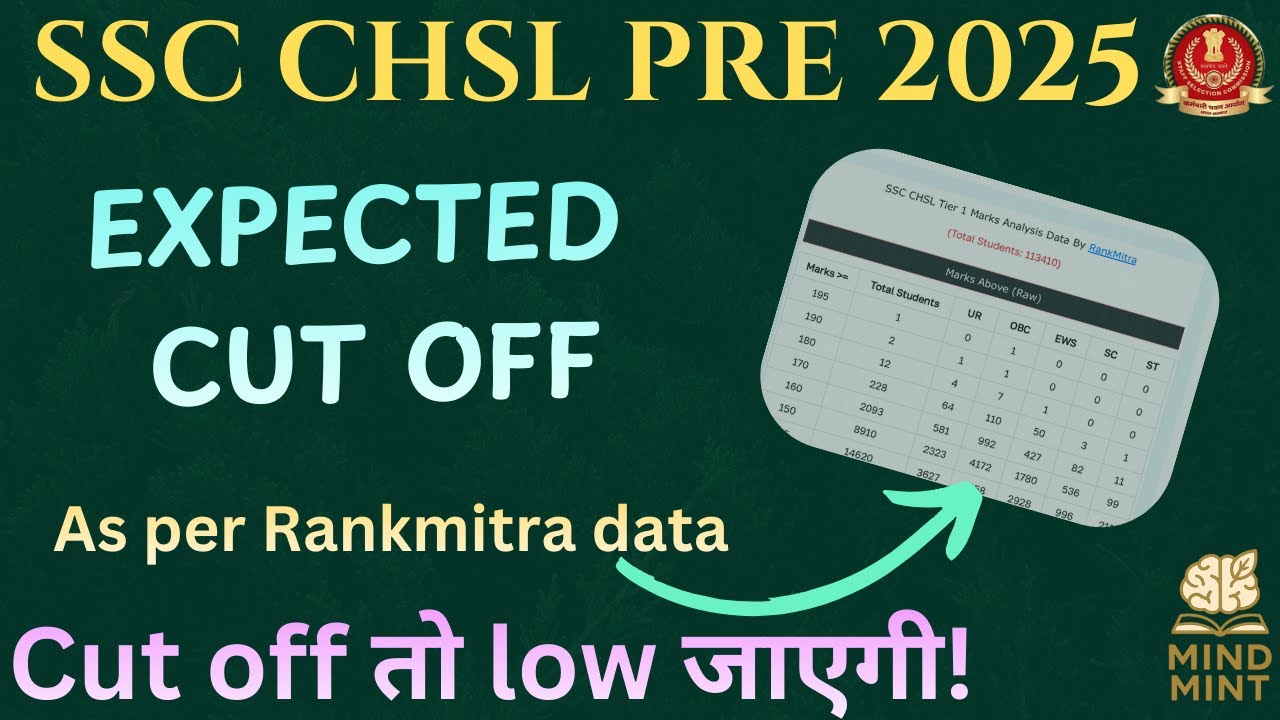 SSC CHSL PRE 2025 CUT OFF ANALYSIS | Expected cut off on the basis of answer key.