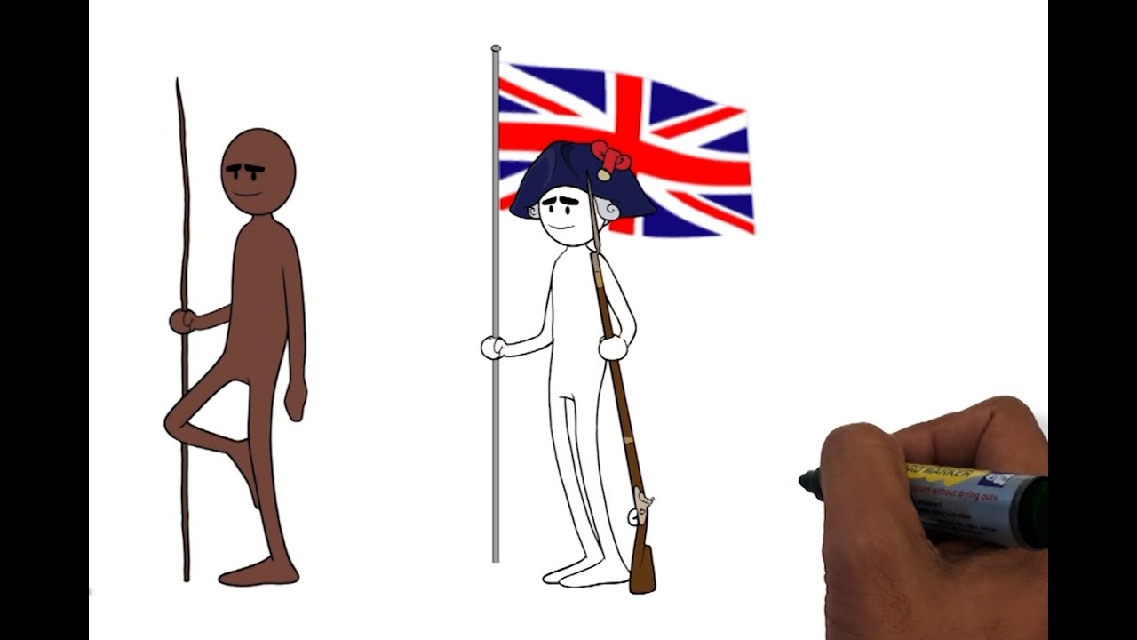 The Journey of Well Being