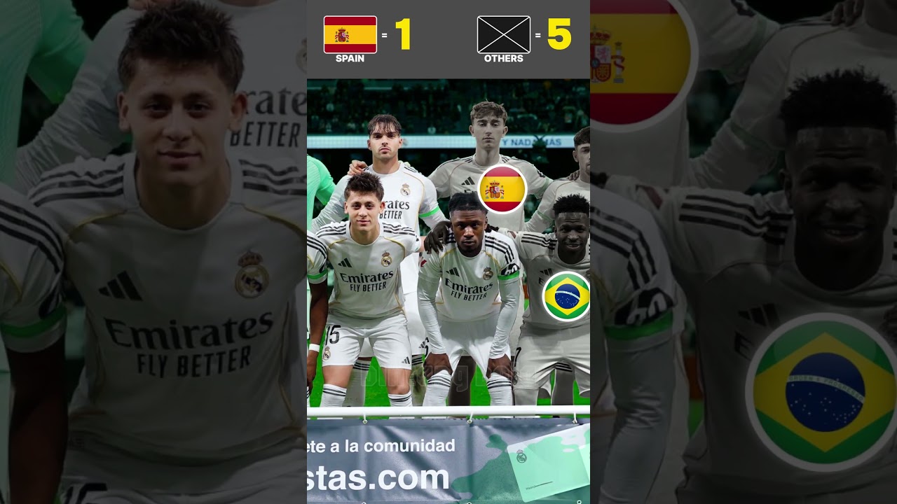 Real Madrid 2-1 Rayo Vallecano La Liga 2026