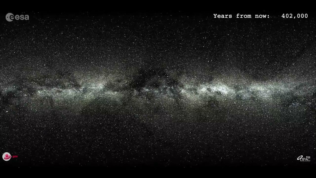 Two Million Stars on the Move