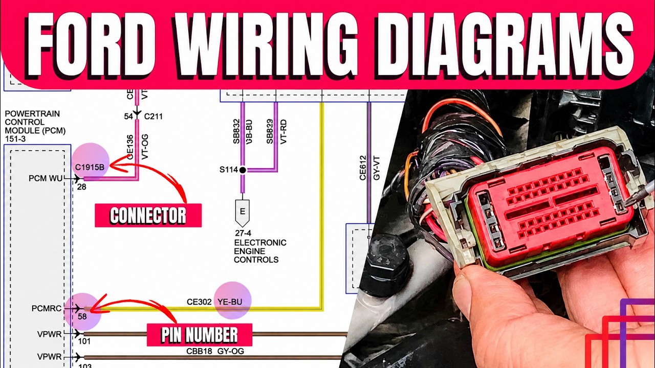 MASTER FORD Wiring Diagrams in UNDER 30 Minutes!