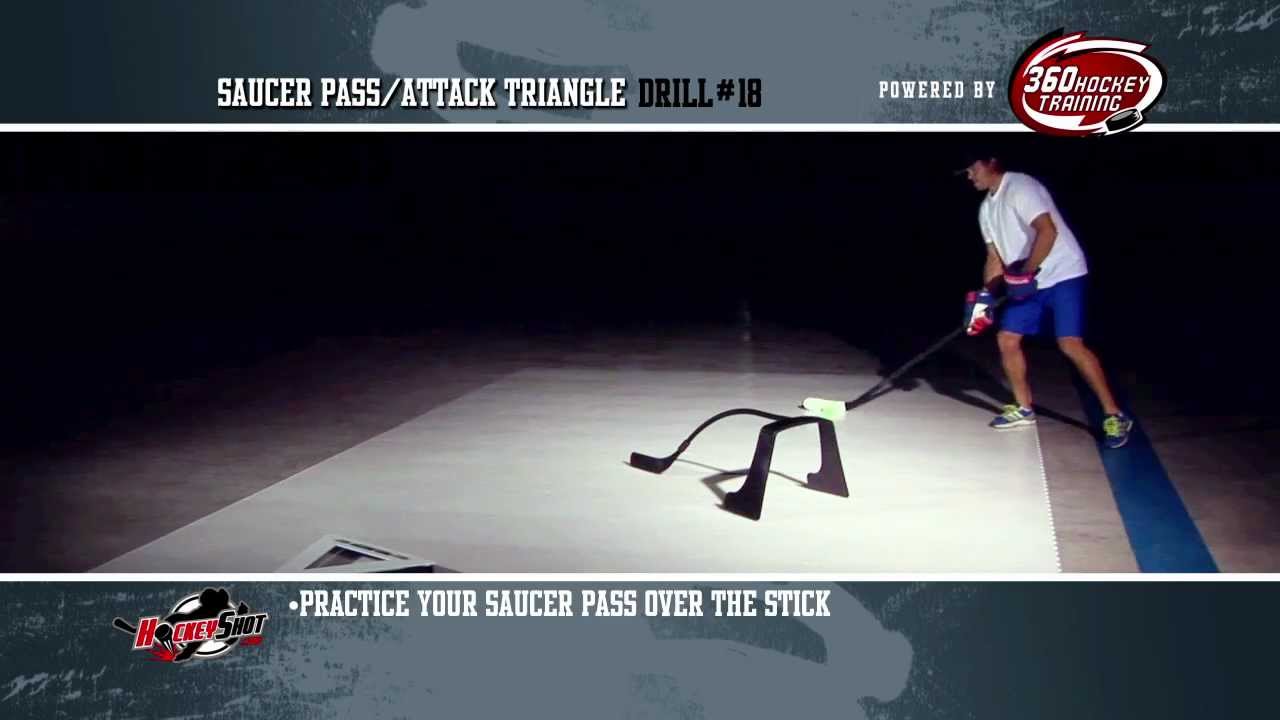 HockeyShot Stickhandling Guide - Drill #18