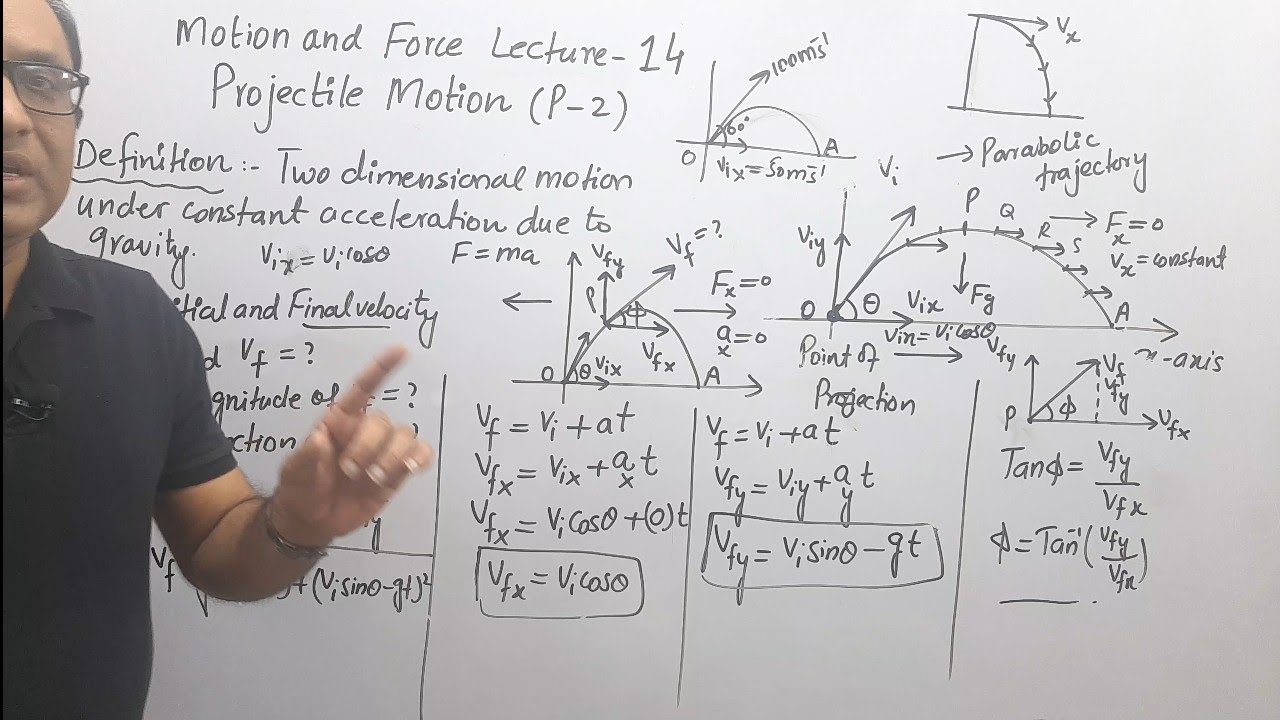 CH#3 Lec -14 | Projectile Motion P-2  | Initial and Final Velocity | 1st Year FSc Physics