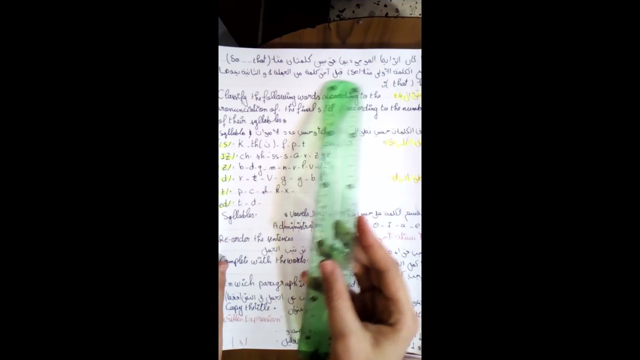 ملخص اللغة الانجليزية للبكالوريا 2018احصل على اكبر عدد ممكن من النقاط