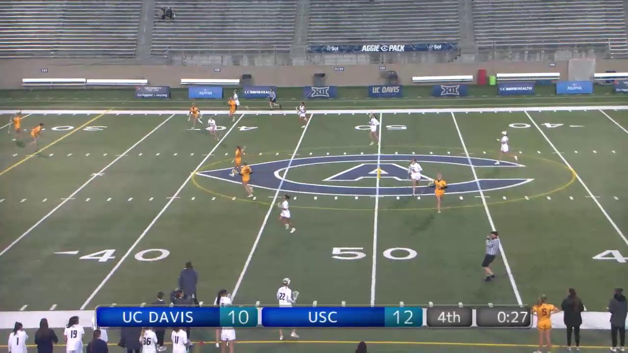 UC Davis vs. USC - Women's Lacrosse