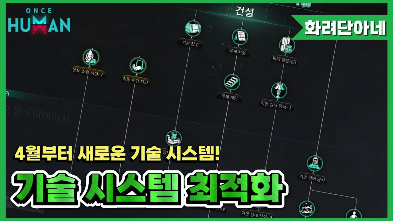[원스휴먼] 4월 예정된 기술 시스템 최적화 안내❣️메메틱 최적화와 재료 간소화 등!!