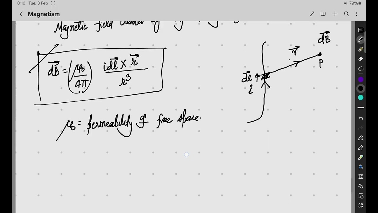 Magnetism part 02 for board exam 