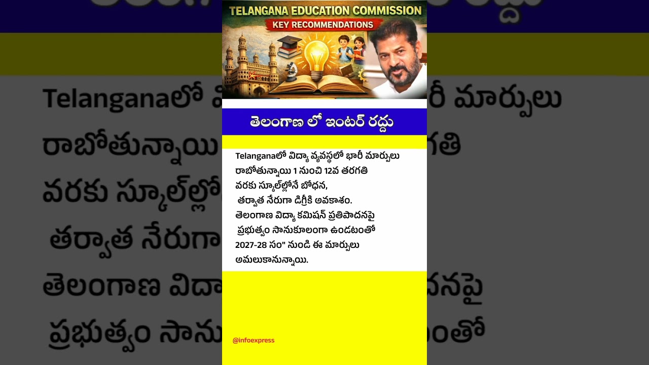 Telangana Education Commission  Recommendations Explained | 1&ndash;12 Integrated System |EducationReforms