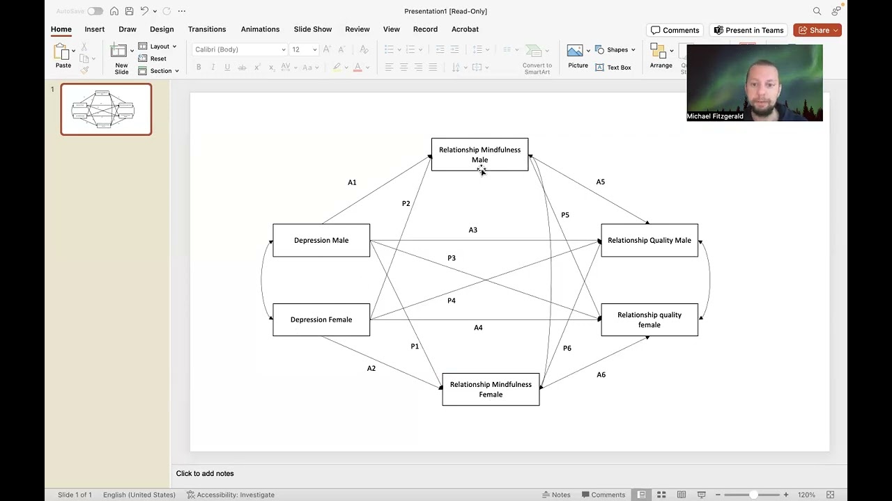 Dyadic Data Analysis: Actor Partner Interdependence Mediational Model in Lavaan (HDFS 6583)