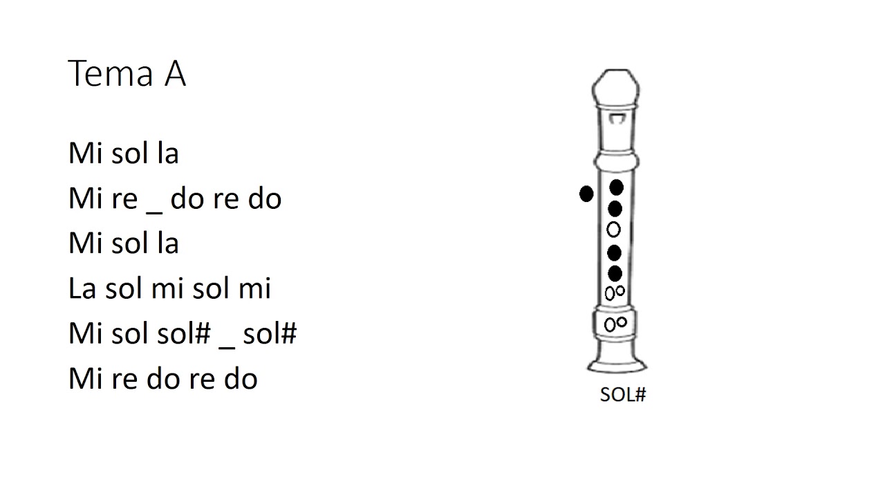 DIDÁCTICA PARA FLAUTA DE: YOU ARE THE ONE THAT I WANT