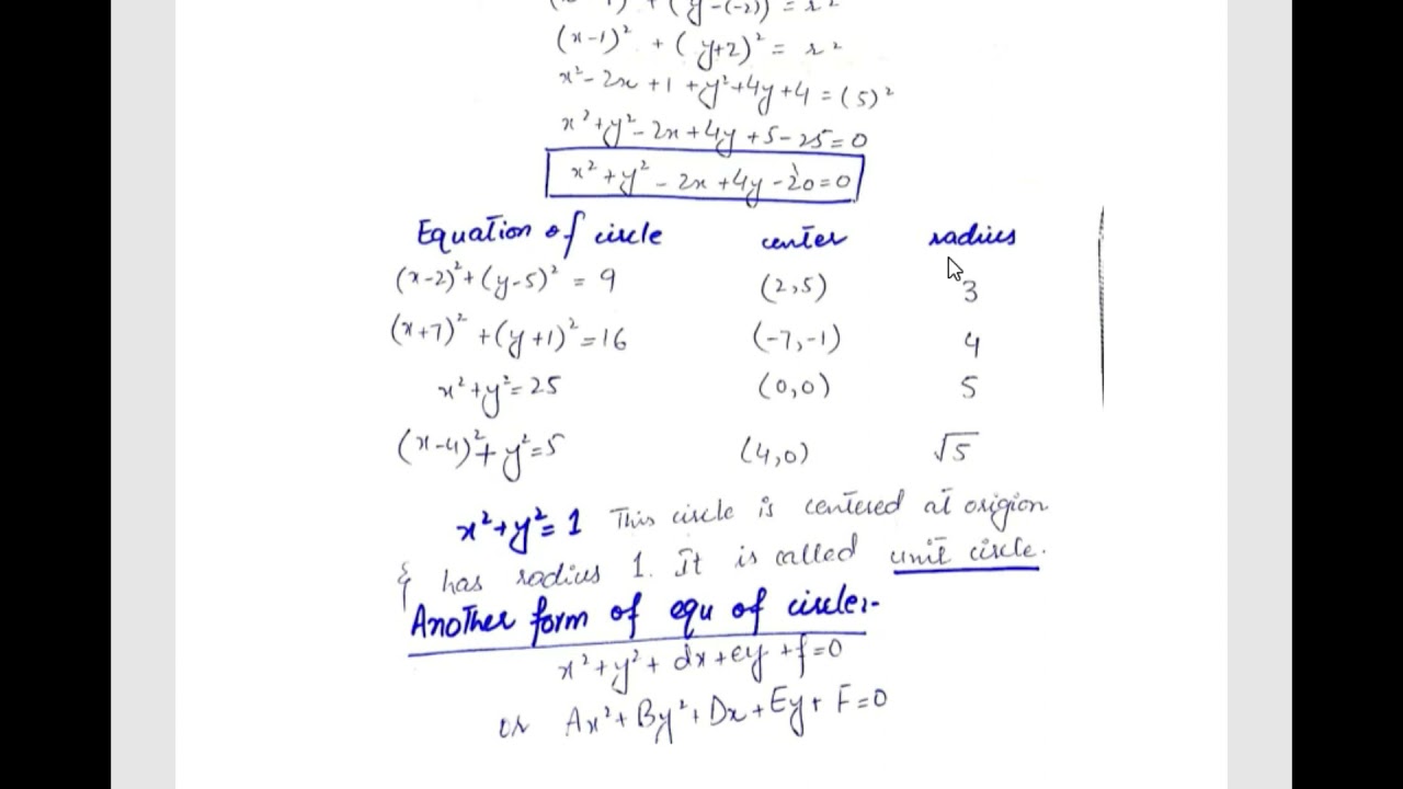 MTH101 short video lecture 5|Education World | Miss Kinza Bilal