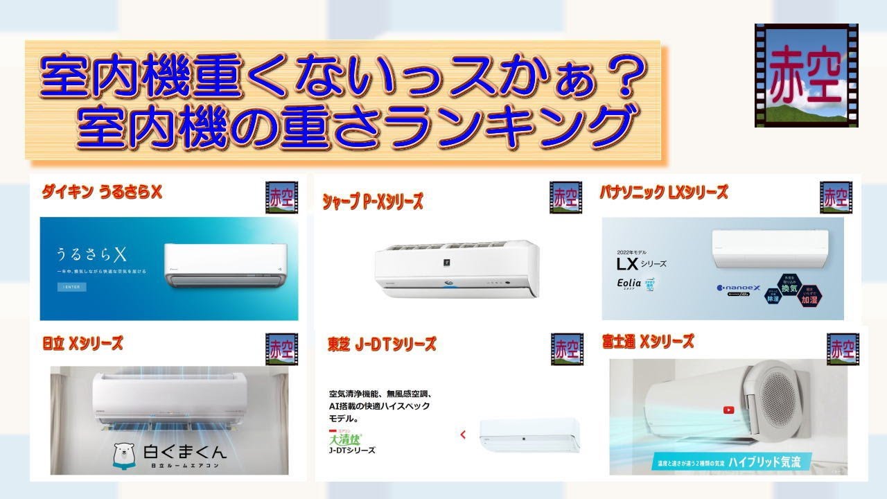 最近の室内機重くないっスかぁ？室内機重量ランキング【2022年製80型】