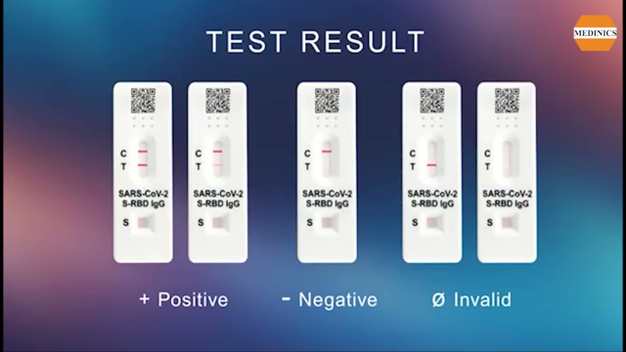 MEDINICS BERIGHT SARS-CoV-2 S-RBD IgG Antibody Rapid Test (Fingerstick Whole Blood) For Self-testing