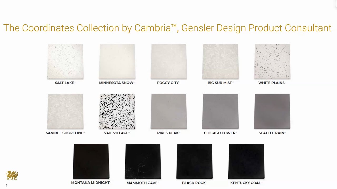 Cambria’s Coordinates Collection - 14 Quartz Surfaces