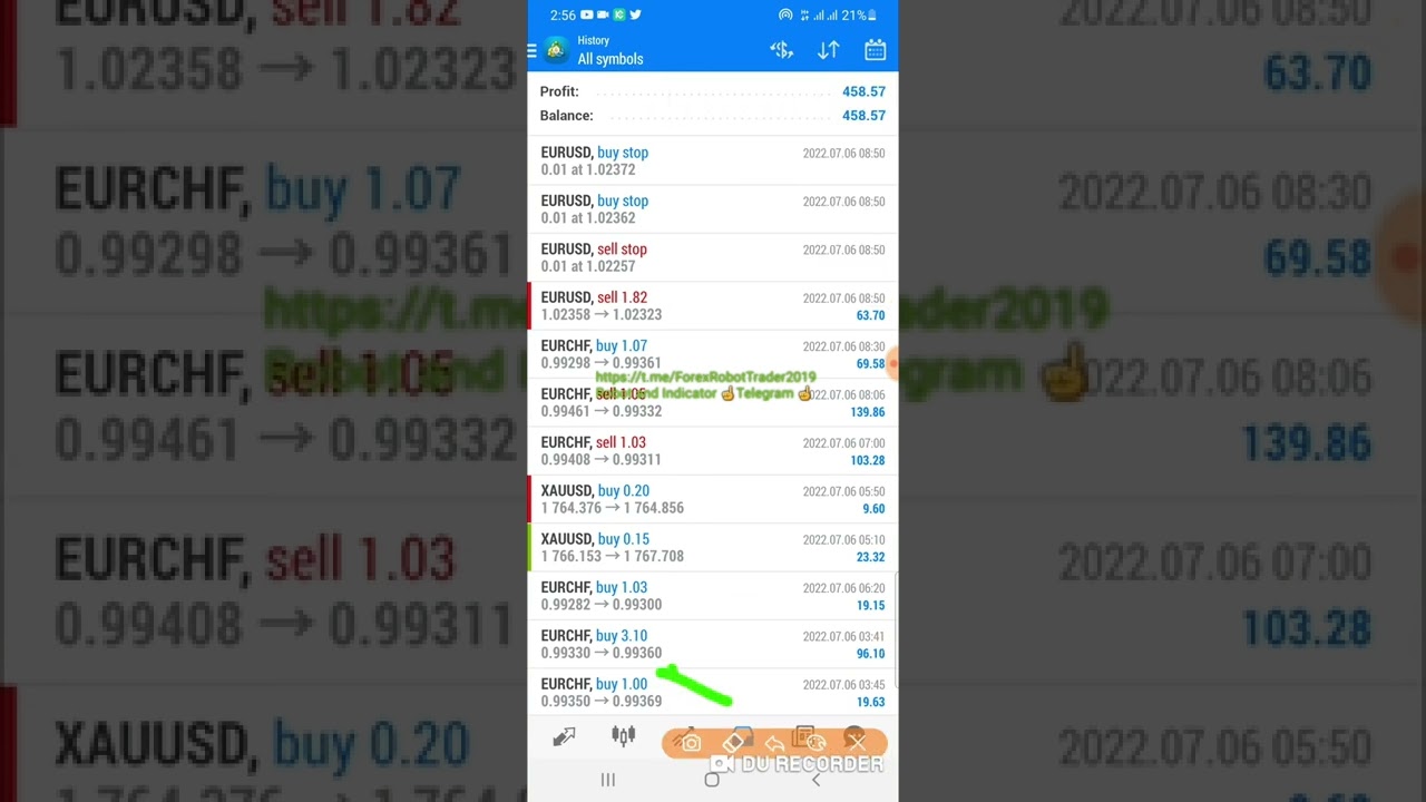 اکسپرت فارکس ربات دارای حدضرر و حد سود