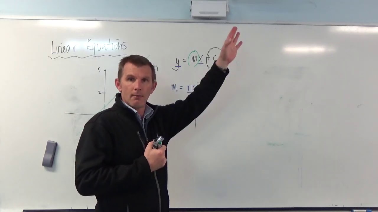 Year 11 Applications: Linear Equations! Everything you need to know
