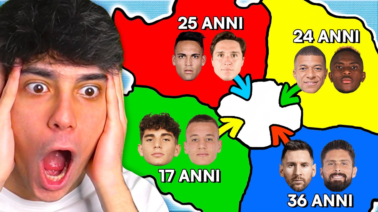 ⚽ FC 24 IMPERIALISM: Edizione ETÀ