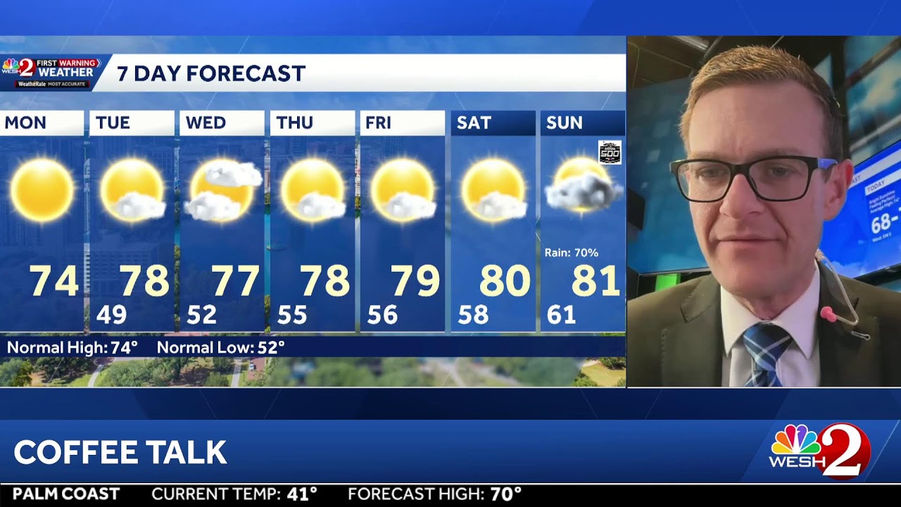 COFFEE TALK: Crisp start, warmer temps on the way! Let's chat!