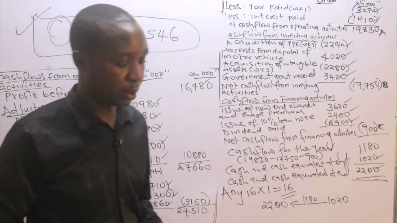 Cashflow Statements-KASNEB EXAMINATION -April 2025 Q5B