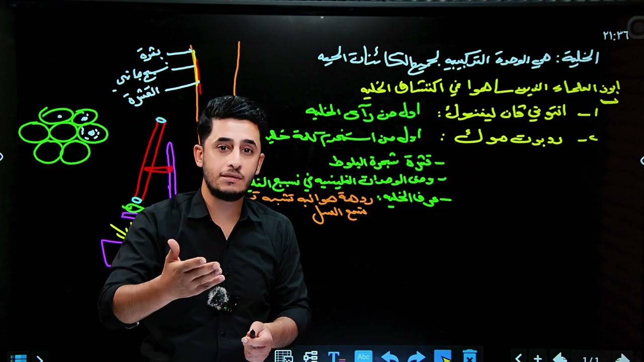 احياء السادس - فصل اول ( الخلية 