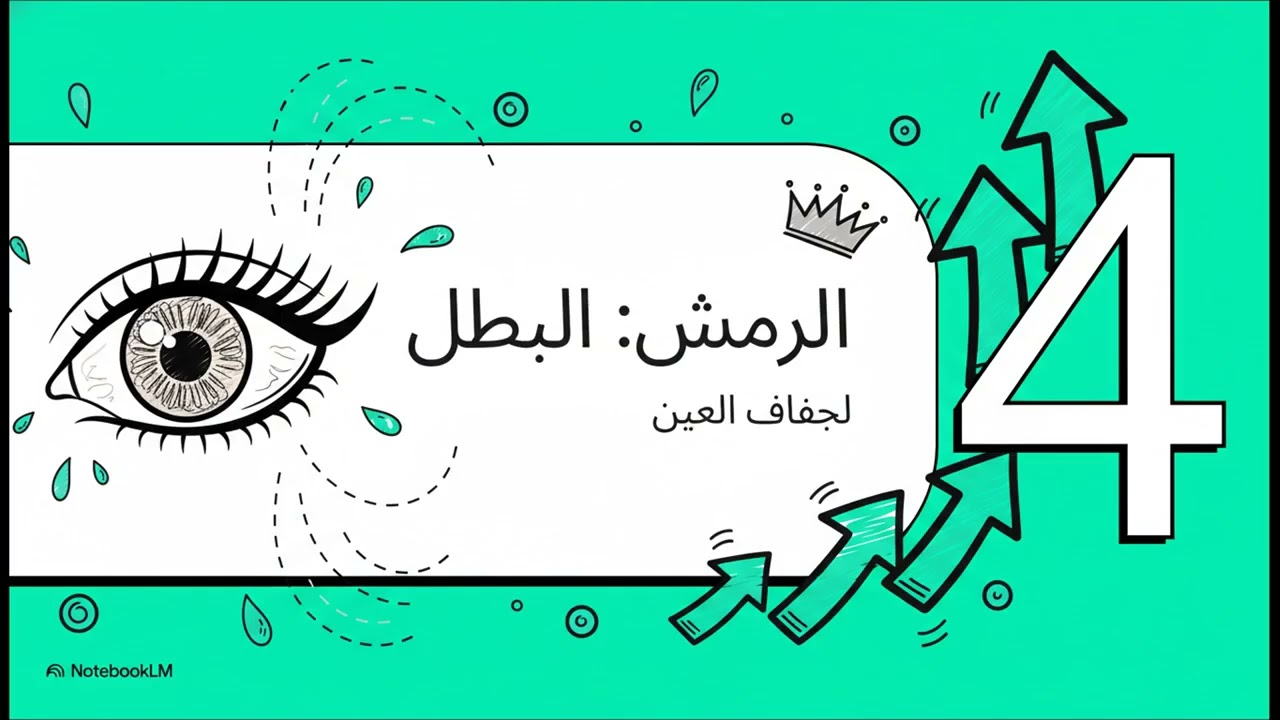 أسطورة التثاؤب  الرمش هو الأفضل