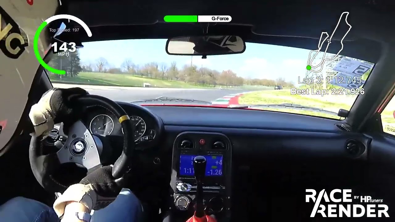 Mugello 7 marzo 2026 best lap turno 8