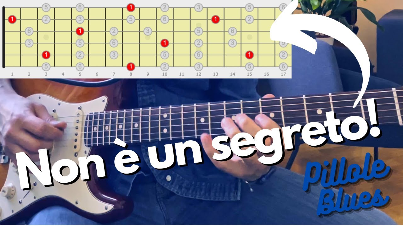 Come collegare le PENTATONICHE - Pillole Blues