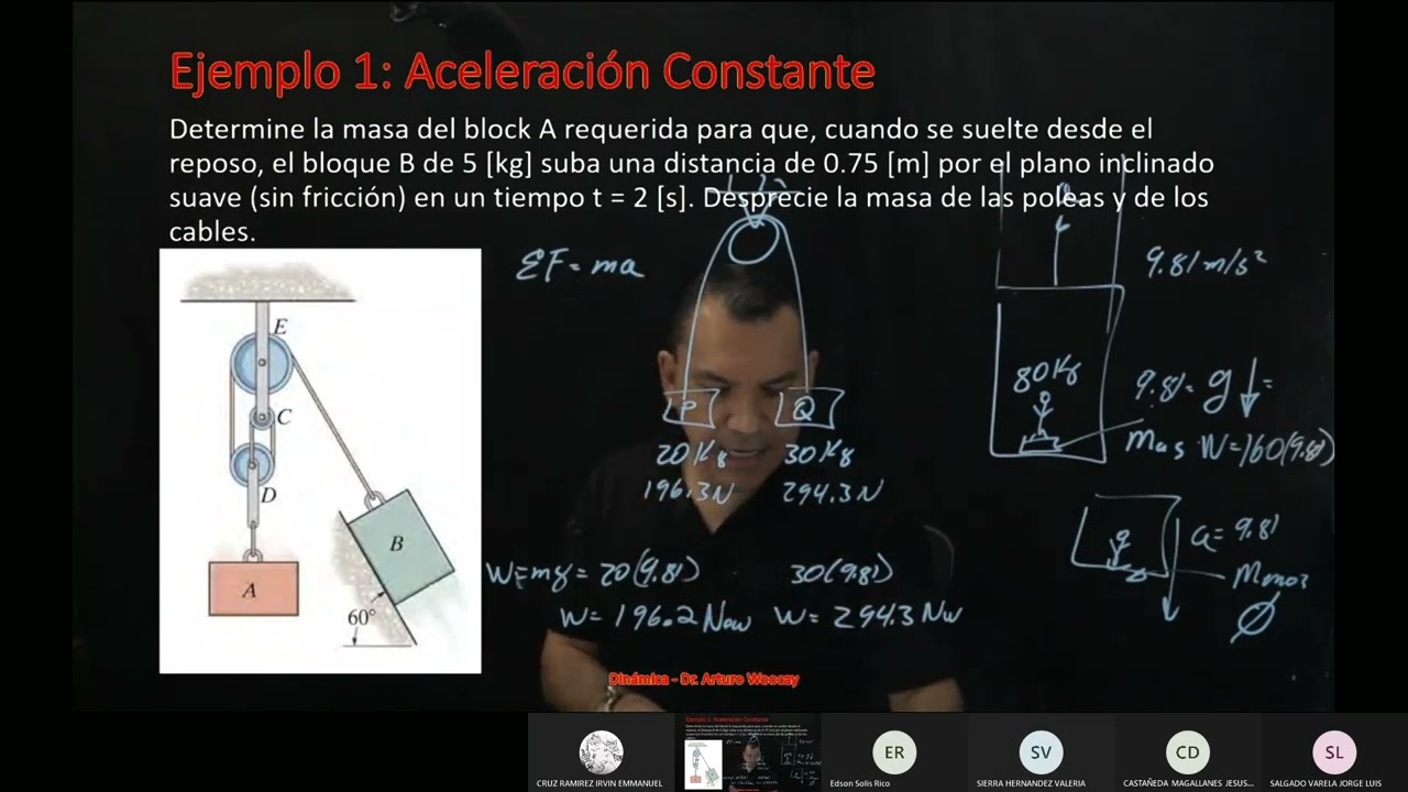 2.1.4 Ejemplo Cartesiano con Poleas