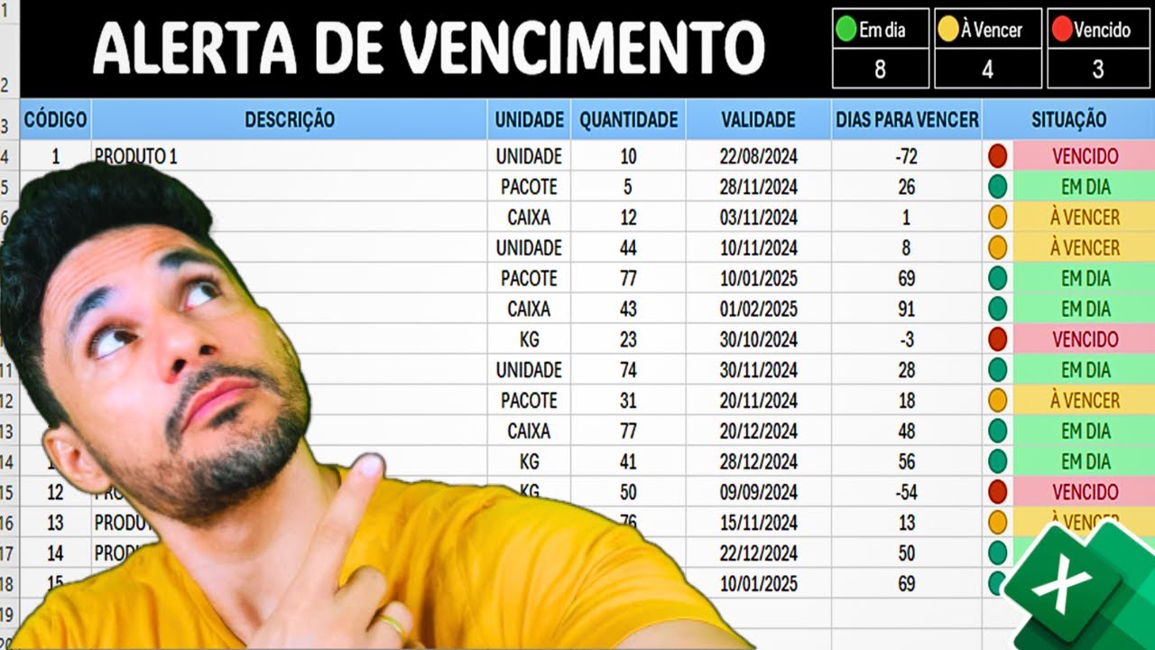 Como fazer uma Planilha de Controle de Vencimento de Produto no Excel