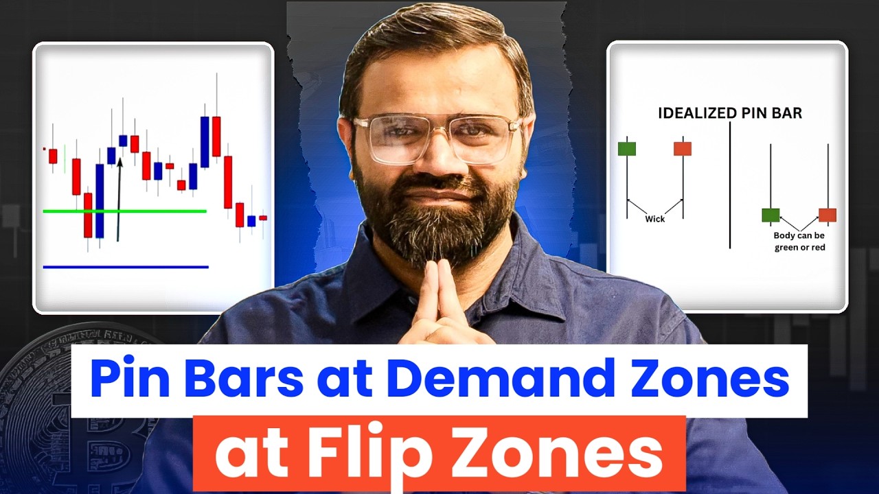 Most Powerful Pin Bar Strategy Explained | Supply & Demand Zone Trading for Crypto Traders | CoinDCX