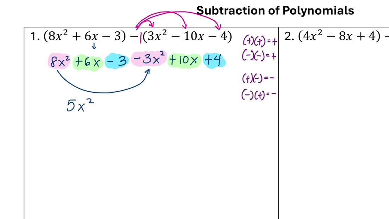 Subtraction of Polynomials