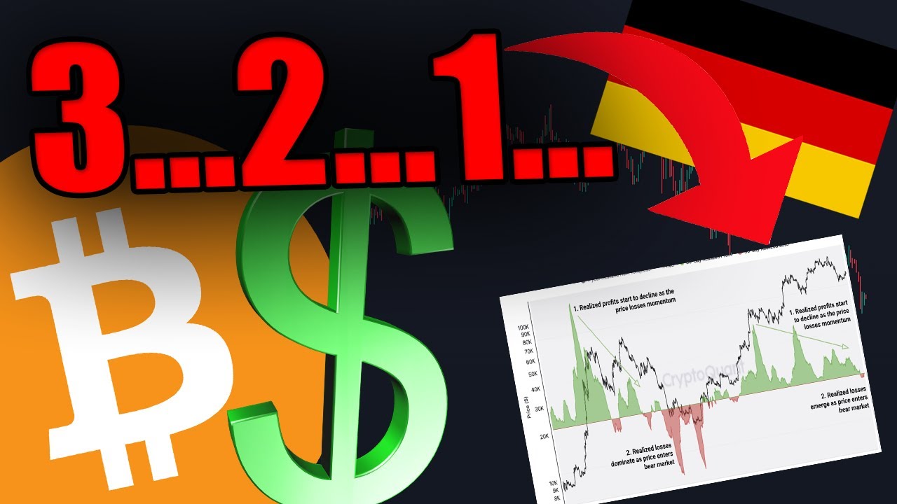 BITCOIN UPDATE…WIR WERDEN NICHT PUMPEN BIS *DAS* PASSIERT…