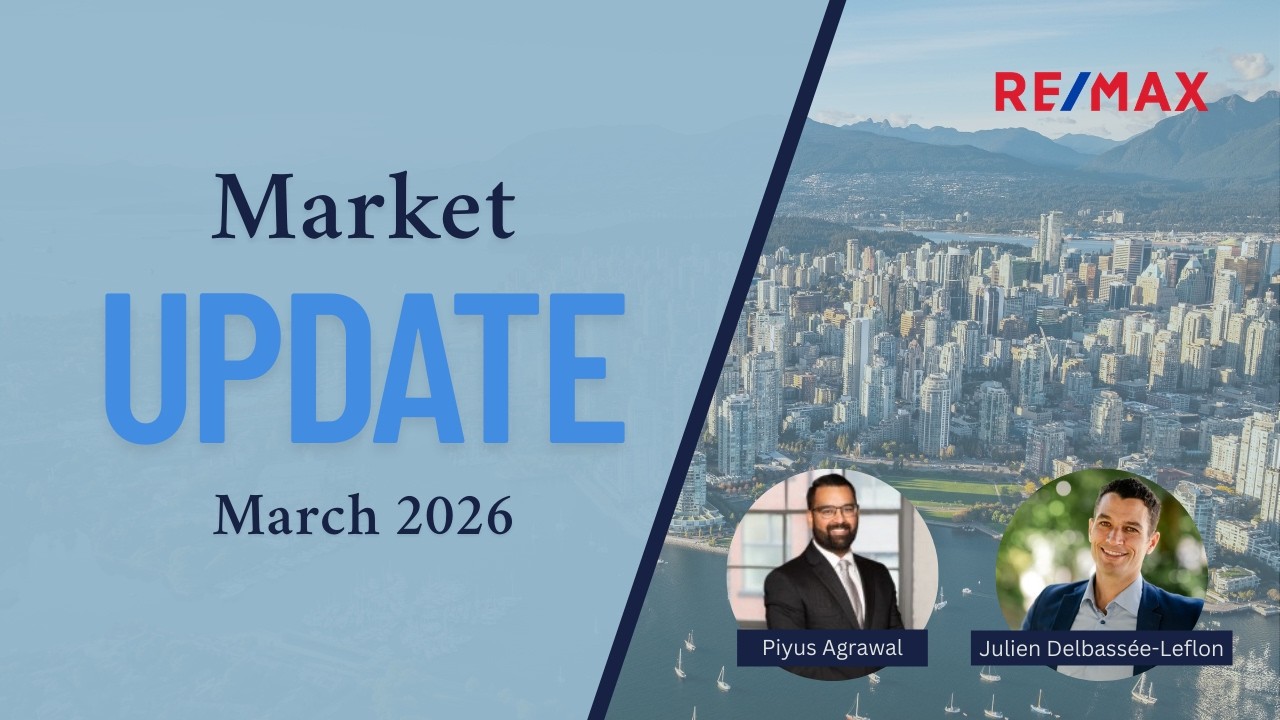 📈📉 Market Stats and Interest rate update - March 2026