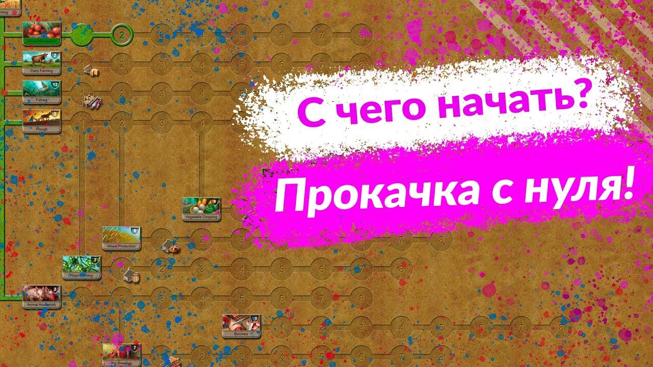 C Чего Начать? II Stronghold Kingdoms С Нуля!