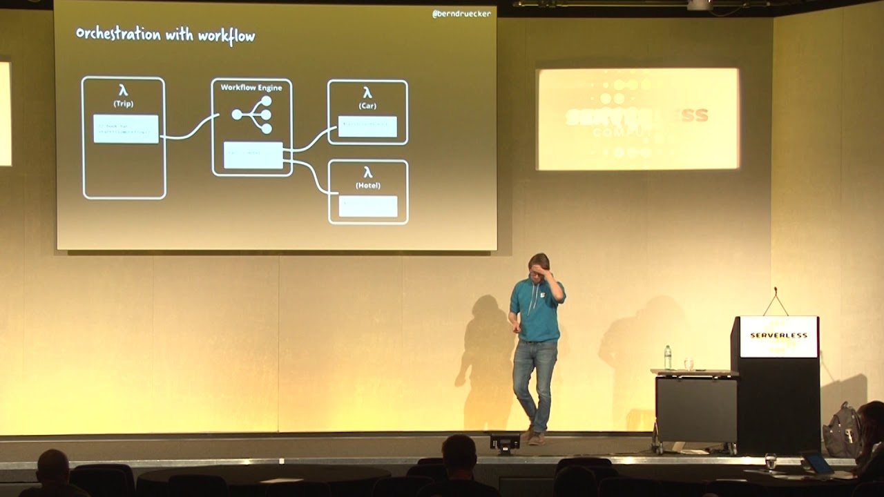 Serverless Computing 2019 - Bernd Rucker:Coordination of serverless functions