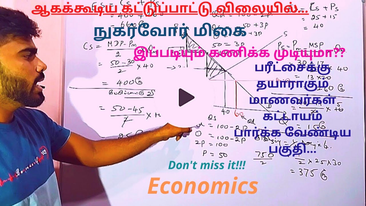 கட்டுப்பாட்டு விலை/Control price/பொருளியல்/Economics/உயர் தரம்/A/L/தமிழ்/Tamil||ආර්ථික විද්‍යාව