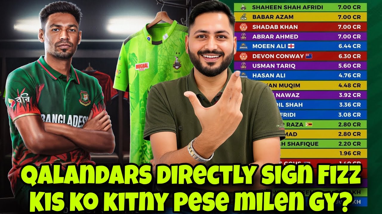 Lahore Qalandars Directly sign Mustafizur Rahman for PSL 11! Who's getting big bucks this season?