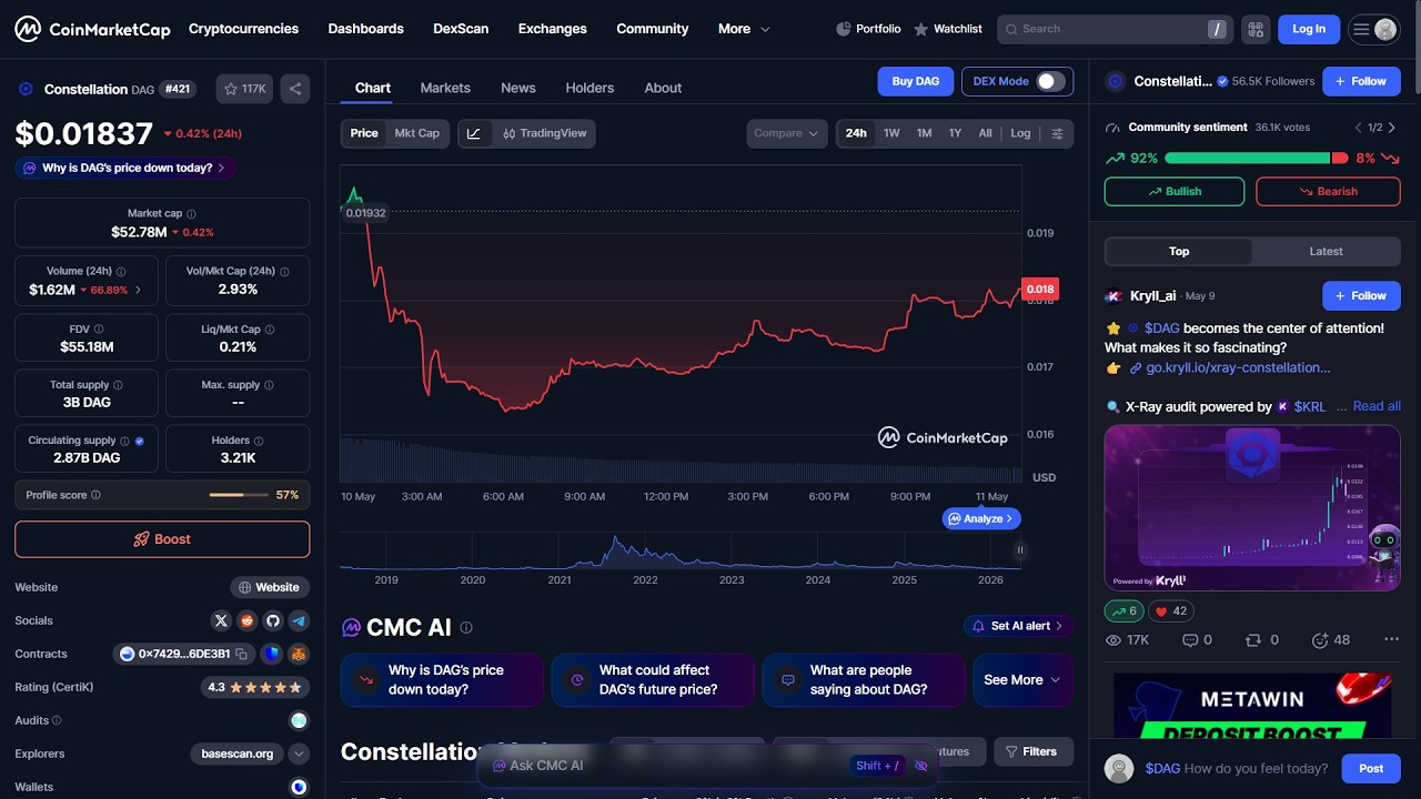 Является ли токен Constellation ($DAG) законным или это мошенничество?