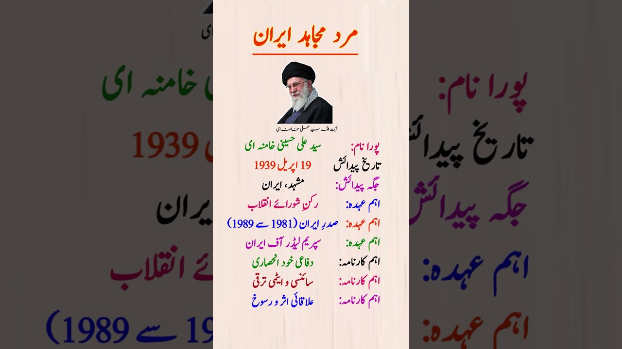 Who is Ayatollah Ali Khamenei? 5 Key Facts You Need to Know