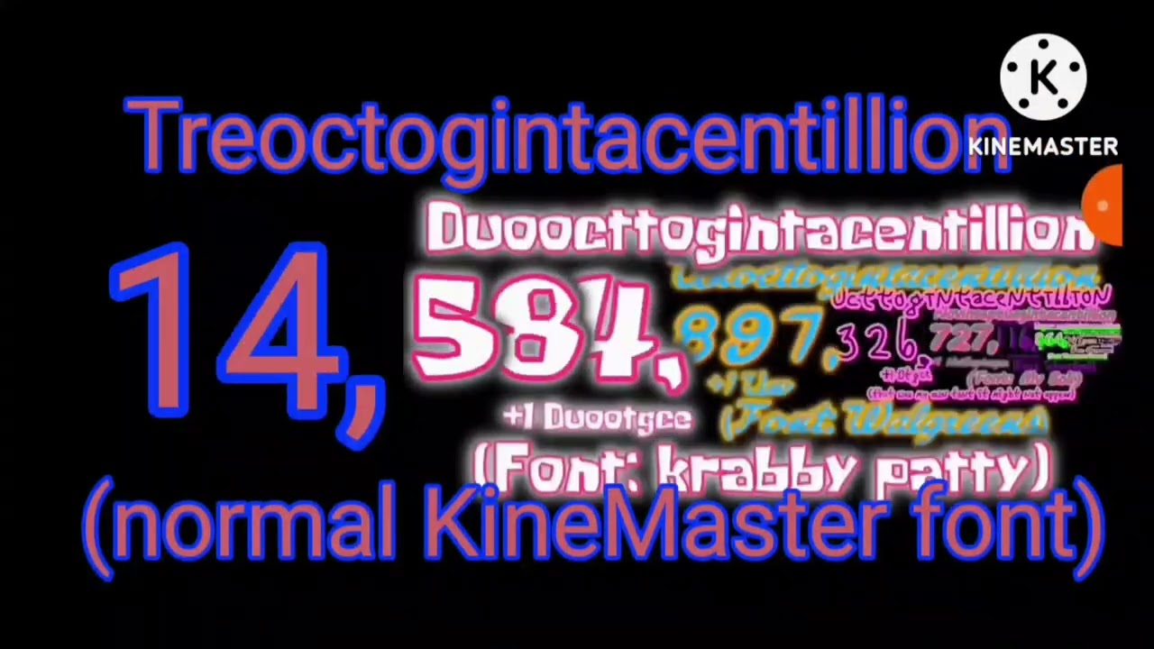 Numbers to quattuoroctogintacentillion