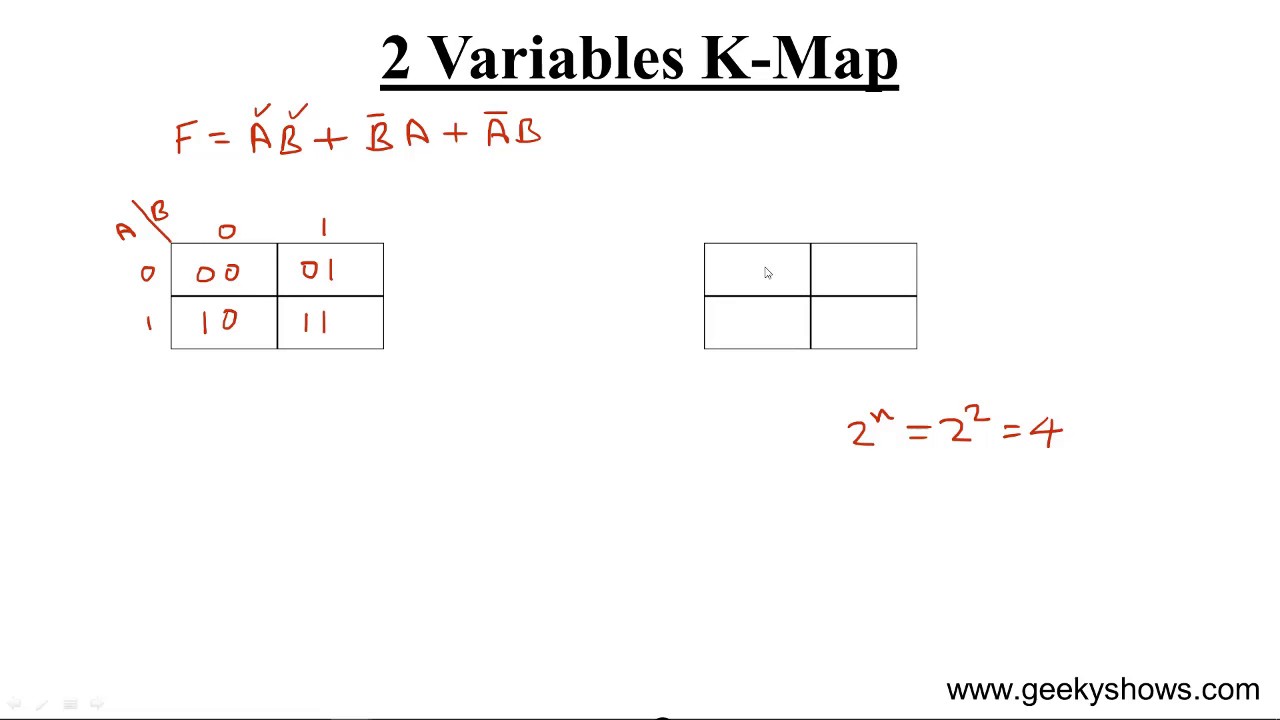 2 Variables K Map Table (Hindi)